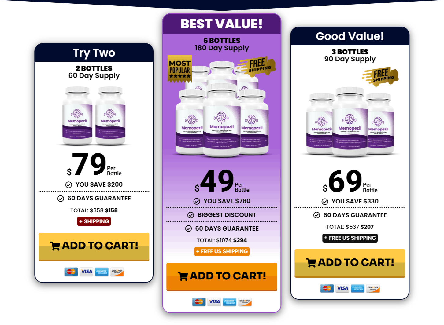 Memopezil Pricing Image